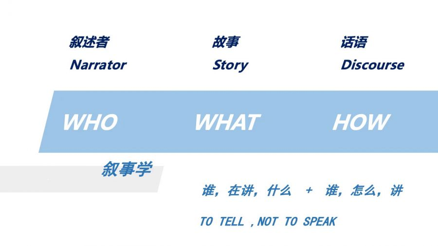 图片[2]-游戏叙事≠讲故事！“TMMASC”六步法帮你打造独特叙事语言-学游戏