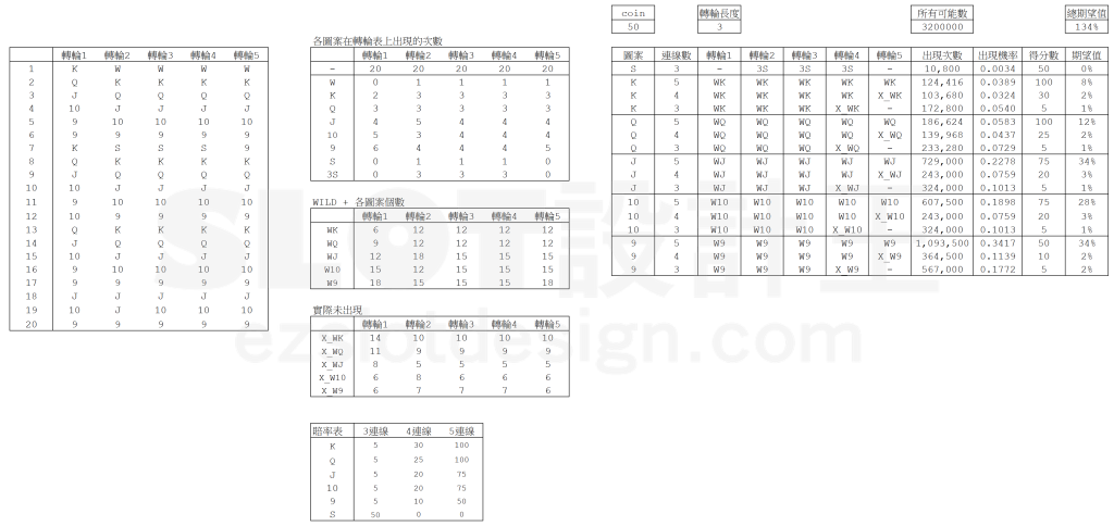 图片[3]-老虎機數學入門 PART Ⅳ-学游戏