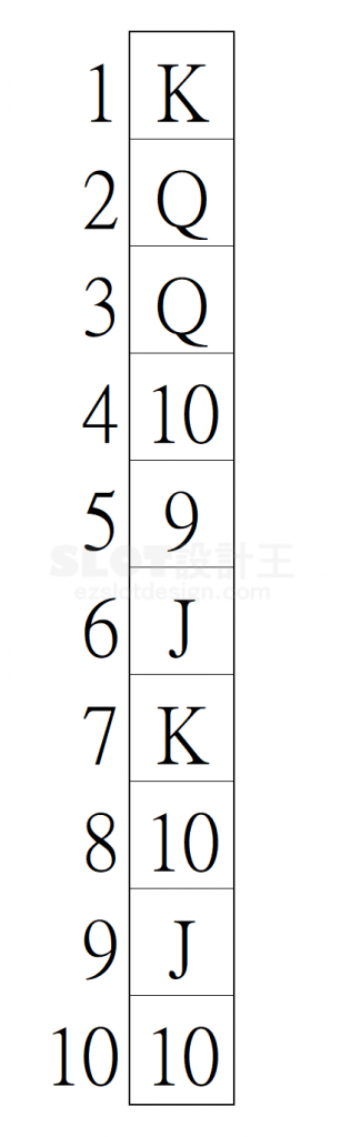 图片[7]-老虎機數學入門 PART Ⅳ-学游戏