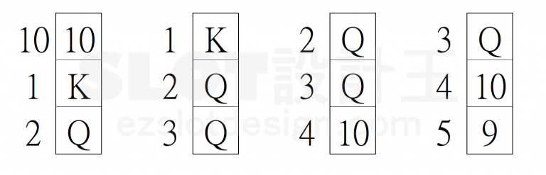 图片[8]-老虎機數學入門 PART Ⅳ-学游戏