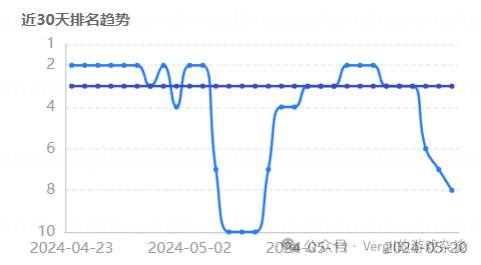 我就是要打螺丝！《关不住我吧》产品分析-学游戏