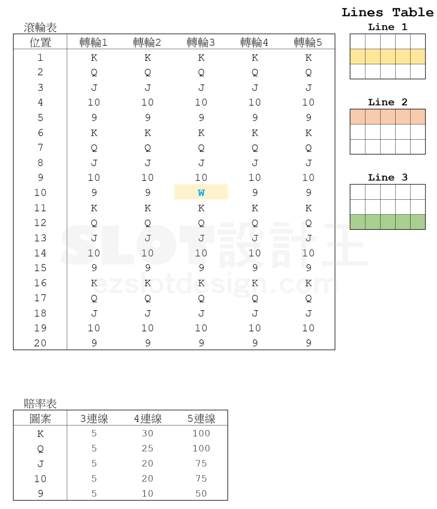 擴展百搭 EXPANDING WILD-学游戏