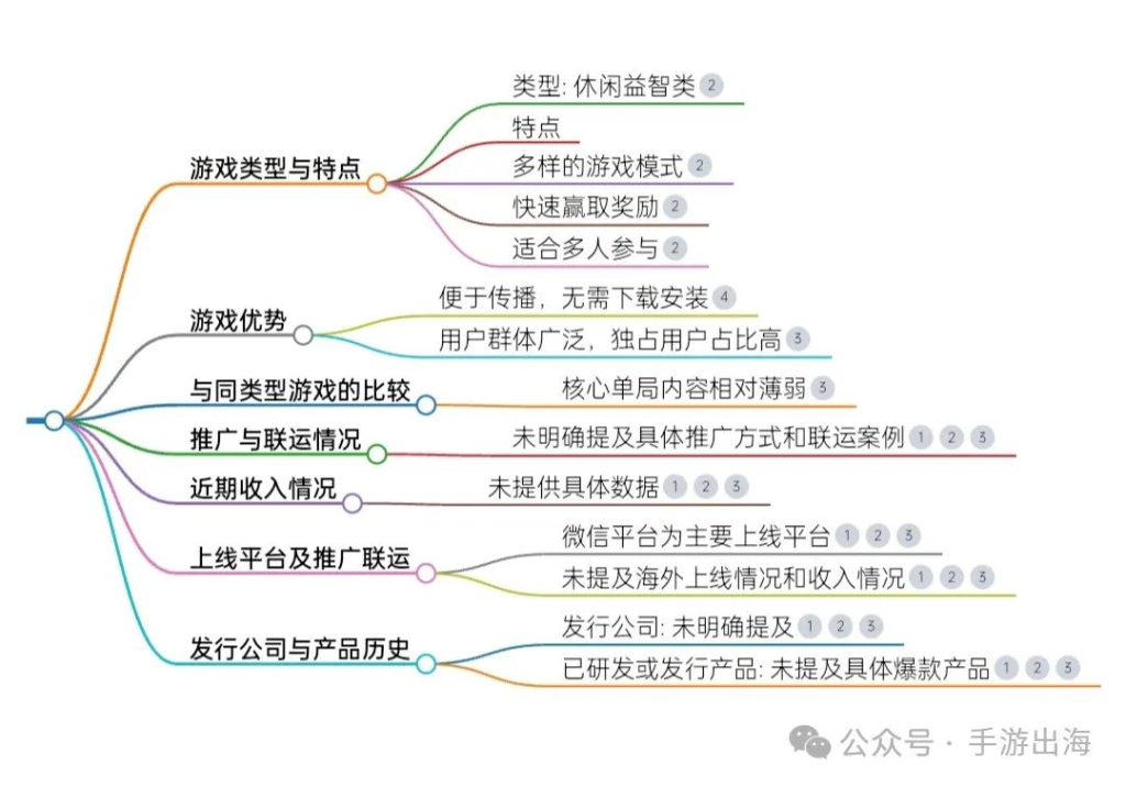 途游游戏棋牌类小游戏《骏游斗地主》，多种玩法模式-学游戏